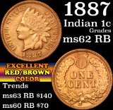 1887 Indian Cent 1c Grades Select Unc RB