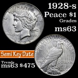 1928-s Peace Dollar $1 Grades Select Unc (fc)