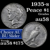 1935-s Peace Dollar $1 Grades Choice AU/BU Slider