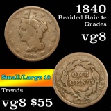 1840 Small/Large 18 Braided Hair Large Cent 1c Grades vg, very good