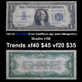 1934 $1 Blue Seal Silver Certificate sigs Julian/Morgenthau Grades vf++