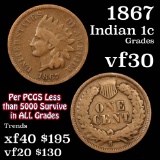 1867 Indian Cent 1c Grades vf++