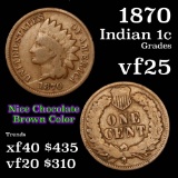 1870 Indian Cent 1c Grades vf+ (fc)