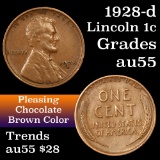1928-d Lincoln Cent 1c Grades Choice AU