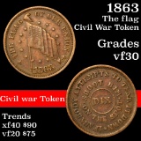 1863 The flag Civil War Token 1c Grades vf++