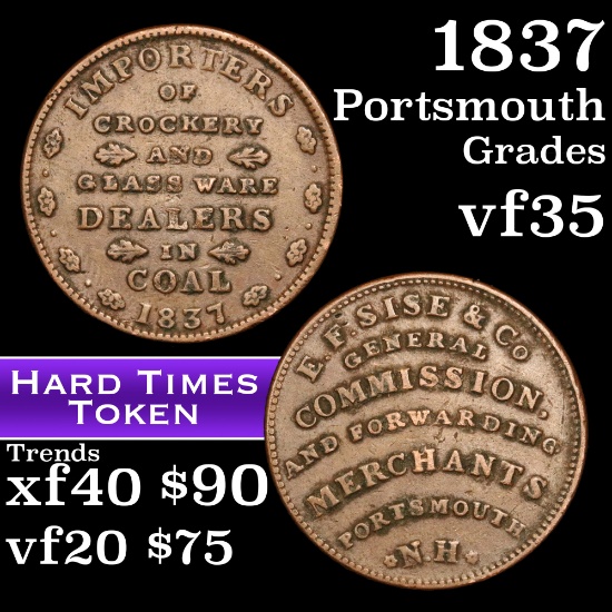 1837 Portsmouth, NH Hard Times Token 1c Grades vf++