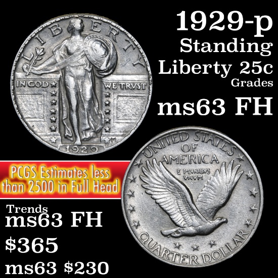 1929-p Standing Liberty Quarter 25c Grades Select Unc FH (fc)