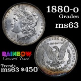 1880-o Morgan Dollar $1 Grades Select Unc (fc)