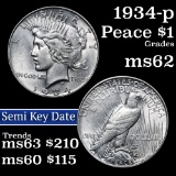 1934-p Peace Dollar $1 Grades Select Unc