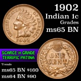 1902 Indian Cent 1c Grades GEM Unc BN