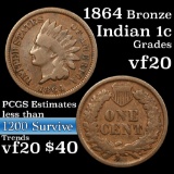 1864 Bronze Indian Cent 1c Grades vf, very fine