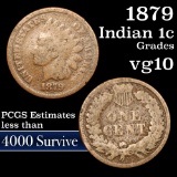 1879 Indian Cent 1c Grades vg+