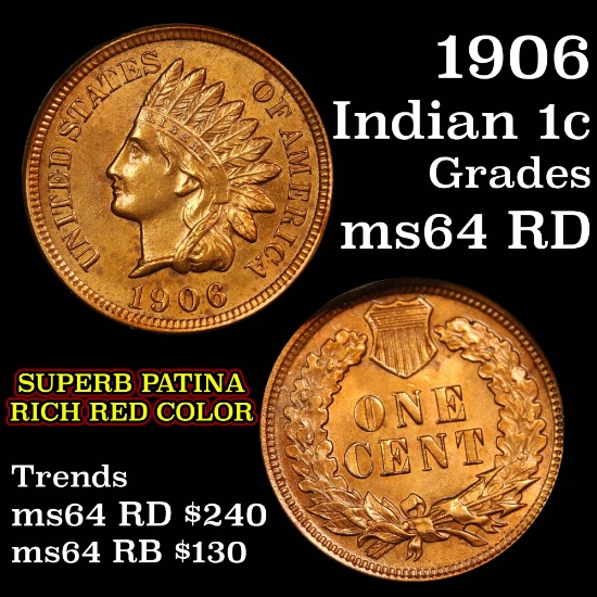 1906 Indian Cent 1c Grades Choice Unc RD.
