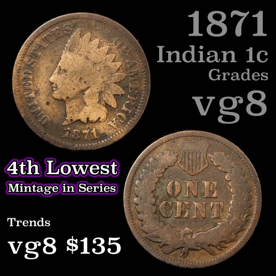 1871 Indian Cent 1c Grades vg, very good