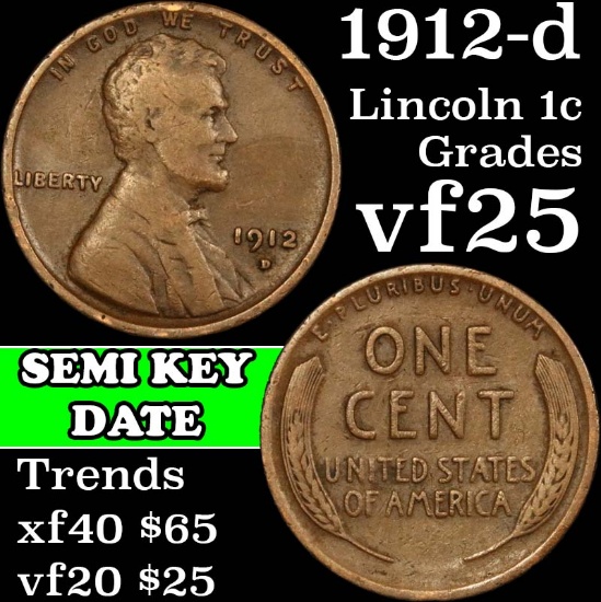 1912-d Lincoln Cent 1c Grades vf+