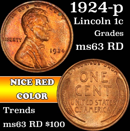 1924-p Lincoln Cent 1c Grades Select Unc RD