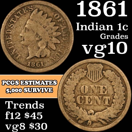 1861 Indian Cent 1c Grades vg+