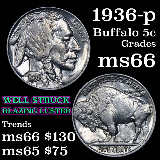 1936-p Buffalo Nickel 5c Grades GEM+ Unc