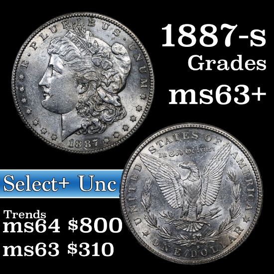 1887-s Morgan Dollar $1 Grades Select+ Unc (fc)