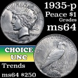 1935-p Peace Dollar $1 Grades Choice Unc (fc)