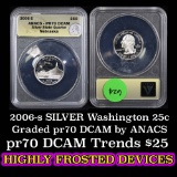 ANACS 2006-s Silver Nebraska Washington Quarter 25c Graded pr70 DCAM by ANACS