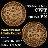 1863 Army & Navy / Federal Union Must & Shall be Preserved CWT 1c Grades Select Unc BN (fc)