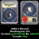 ANACS 2008-s Silver Hawaii Washington Quarter 25c Graded pr70 DCAM by ANACS