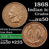 1868 Indian Cent 1c Grades AU, Almost Unc (fc)