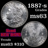 1887-s Morgan Dollar $1 Grades Select Unc (fc)