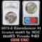 NGC 1973-d Ike Dollar 1 Graded ms65 by NGC