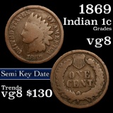 1869 Indian Cent 1c Grades vg, very good
