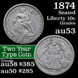 1874-p Seated Liberty Dime 10c Grades Select AU (fc)