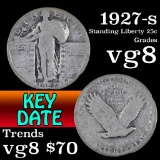 1927-s Standing Liberty Quarter 25c Grades vg, very good
