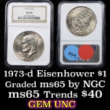 NGC 1973-d Ike Dollar 1 Graded ms65 by NGC