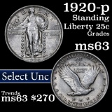 1920-p Standing Liberty Quarter 25c Grades Select Unc (fc)