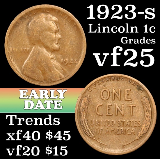 1923-s Lincoln Cent 1c Grades vf+