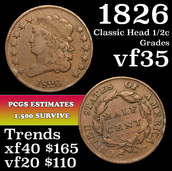 1826 Classic Head half cent 1/2c Grades vf++