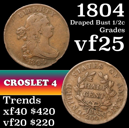 1804 Draped Bust Half Cent 1/2c Grades vf+