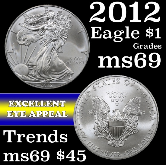 2012 Silver Eagle Dollar $1 Grades ms69