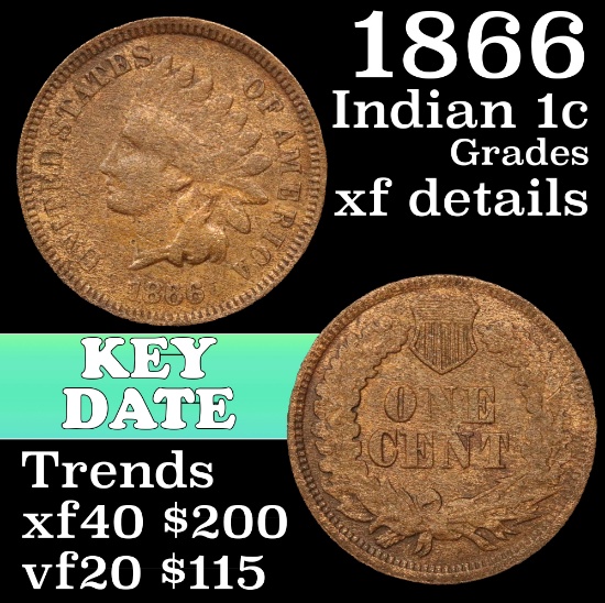 1866 Indian Cent 1c Grades xf details