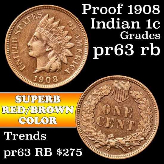 Proof 1908 Indian Cent 1c Grades Select Proof Red Brown (fc)