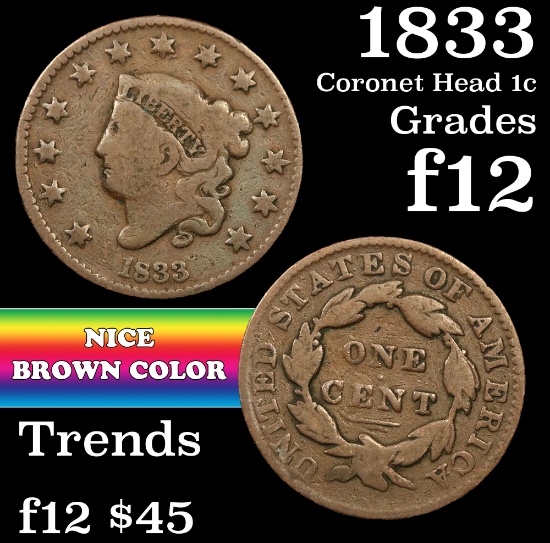1833 Coronet Head Large Cent 1c Grades f+