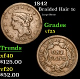 1842 Large Deate . Braided Hair Large Cent 1c Grades vf+