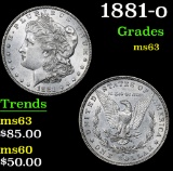 1881-o . . Morgan Dollar $1 Grades Select Unc