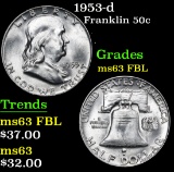 1953-d . . Franklin Half Dollar 50c Grades Select Unc FBL