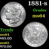 1881-s . . Morgan Dollar $1 Grades Choice Unc