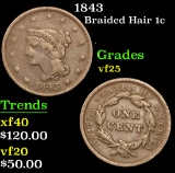 1843 . . Braided Hair Large Cent 1c Grades vf+