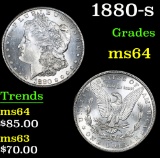 1880-s . . Morgan Dollar $1 Grades Choice Unc