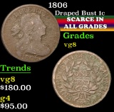 1806 . . Draped Bust Large Cent 1c Grades vg, very good
