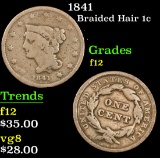 1841 . . Braided Hair Large Cent 1c Grades f, fine